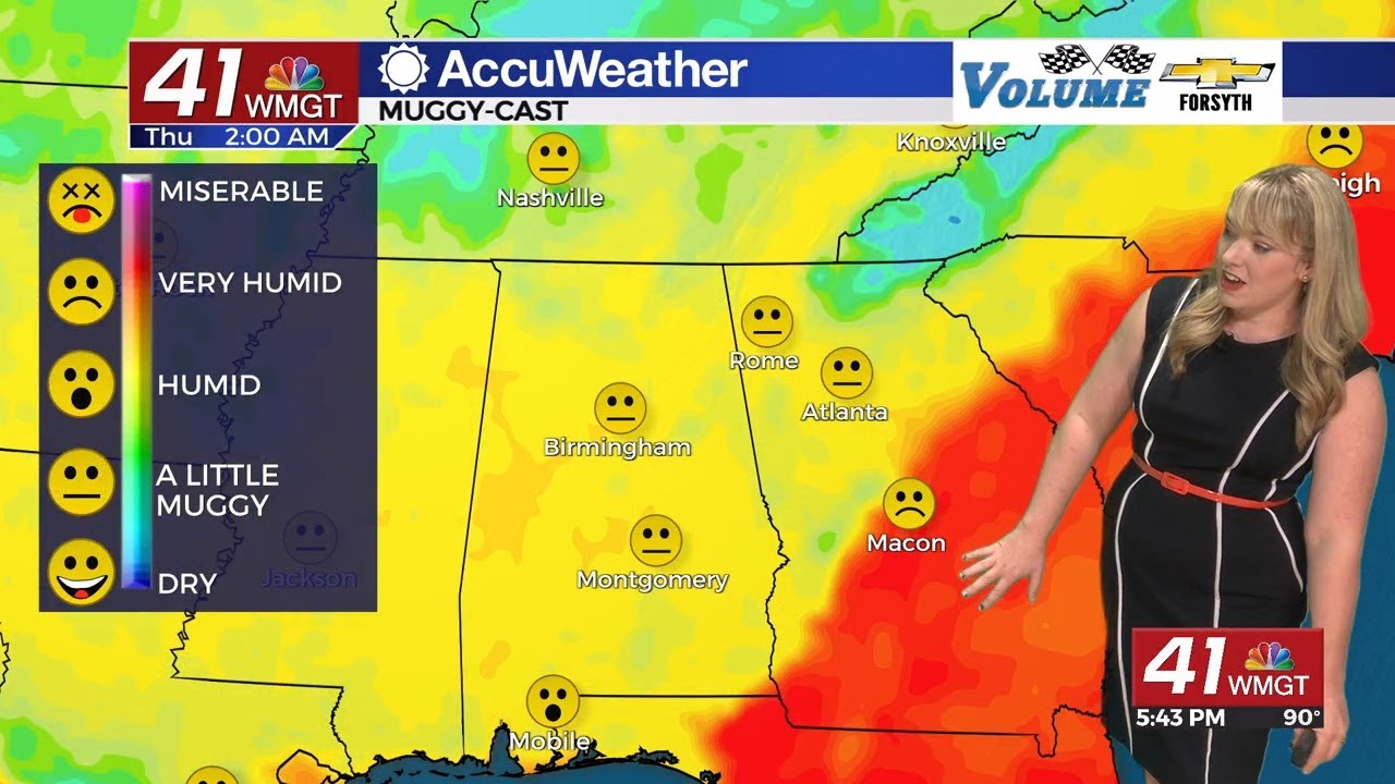 Cold front brings cooler, drier conditions this week - YouTube