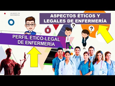 Vídeo: Quins són els codis internacionals d'ètica infermera?