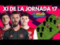 EL XI DE LA JORNADA 17 DE LA PREMIER LEAGUE 20/21