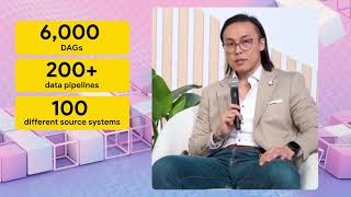 From cost center to value provider: How TELUS’ IT teams use Google Cloud to boost revenue