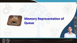 Lecture 24 Queue Data Structure