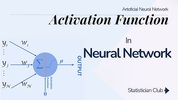 Activation Function in Artificial Neural Network