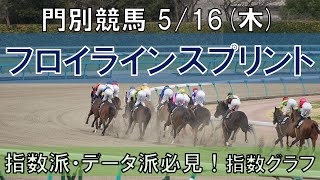 5/16(木) 門別競馬10R【フロイラインスプリント】《地方競馬 指数グラフ・予想・攻略》