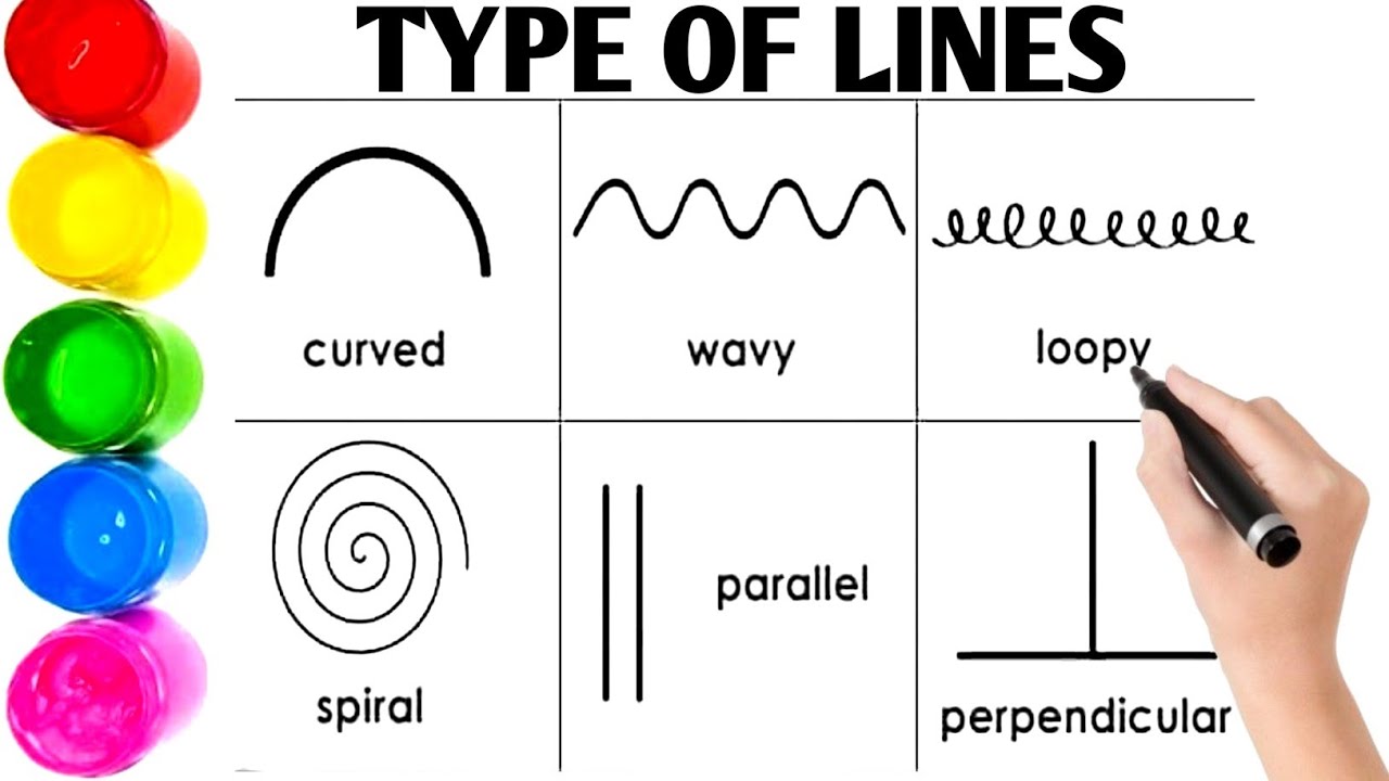 Basic Standing Lines || Sleeping Line || Right Slanting Line ||Left ...