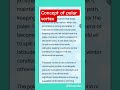 concept of polar vortex in polar regions