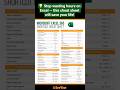 Excel cheatsheet #excel #ai #ml #coding #programming #shorts #youtubeshorts #reels #viral #trending