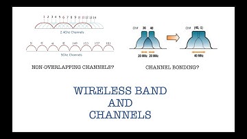 Wireless principles | wireless bands and channels | non-overlapping channels | channel bonding