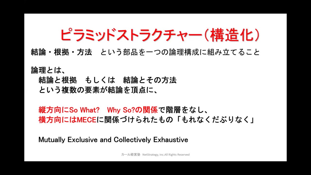 ピラミッドストラクチャー 構造化 Pyramid Structure カール経営塾 経営学用語集起業独立成功mbaの為のビジネス力養成サイト