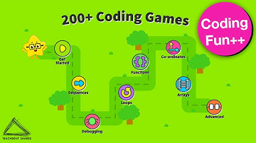 3 แหล่งเรียนรู้ Coding สุดเจ๋ง ที่ครูไอที ครูคอม ครูเทคโน #ต้องรู้จัก | สอน Coding