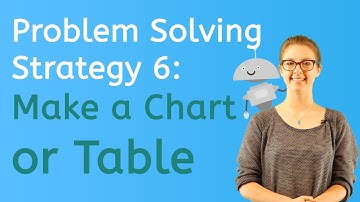How to Make a Chart or Table