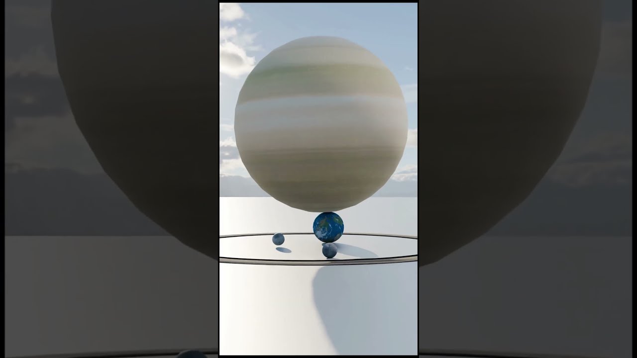 Planet Bouncing Solar System Size Comparison 3D Animation 3danimation Solarsystem
