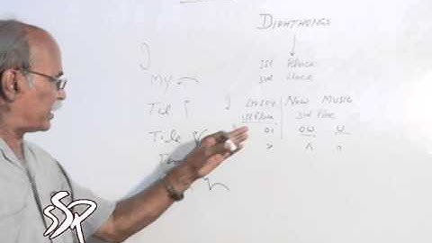 Pitman Shorthand=Consonants = shorthand tutorial = K S Suman = Part = 6