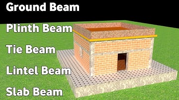 Ground Beam, Plinth Beam, Tie Beam, Slab/Roof Beam || Civil Engineering Basic Knowledge