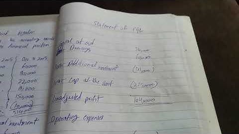 Solving 2006 single entry system intermediate Karachi board explained in Urdu