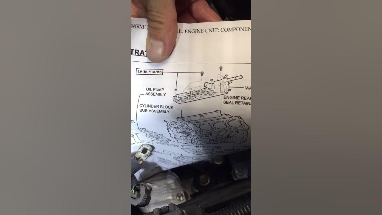 Torquing Lexus RX330 Coolant Valley Plate Bolts/nuts YouTube