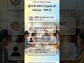 इस वीडियो में M.A. Home Science (PG) के महत्वपूर्ण टॉपिक्स