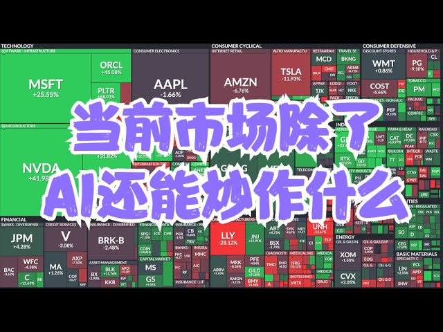 标普过去一个月哪些板块在涨？当前市场除了AI还能炒作什么？经济衰退的趋势为何已经出现了？