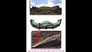 سورة نوح مقام الكرد