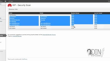 How To Secure Your Wordpress Site From Hackers