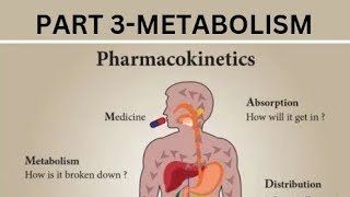 Pharmacokinetics Part-3 Metabolism Pharmacology 4th Sem #studypharmacy