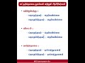 TNPSC Group 4 பொதுத்தமிழ்: எட்டுத்தொகை நூல்கள் மற்றும் ஆசிரியர்கள் | Ettuthogai Noolgal Short Notes