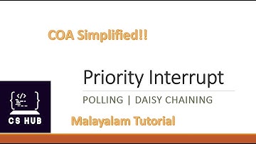 Priority Interrupt | Polling |Daisy Chaining  |Serial Priority Interrupt