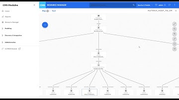 Nutanix Discovery with Micro Focus Universal Discovery and UCMDB (CMS)