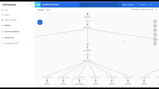 Nutanix Discovery with Micro Focus Universal Discovery and UCMDB (CMS)