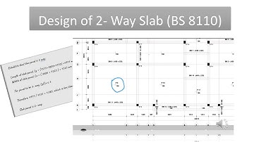 Design of 2 Way Slab (BS 8110)