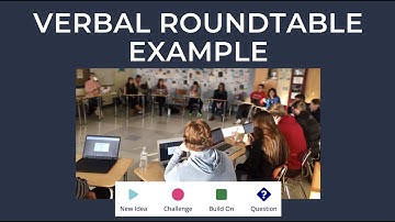 Parlay Verbal RoundTable Example