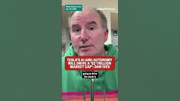 Dan Ives: @tesla