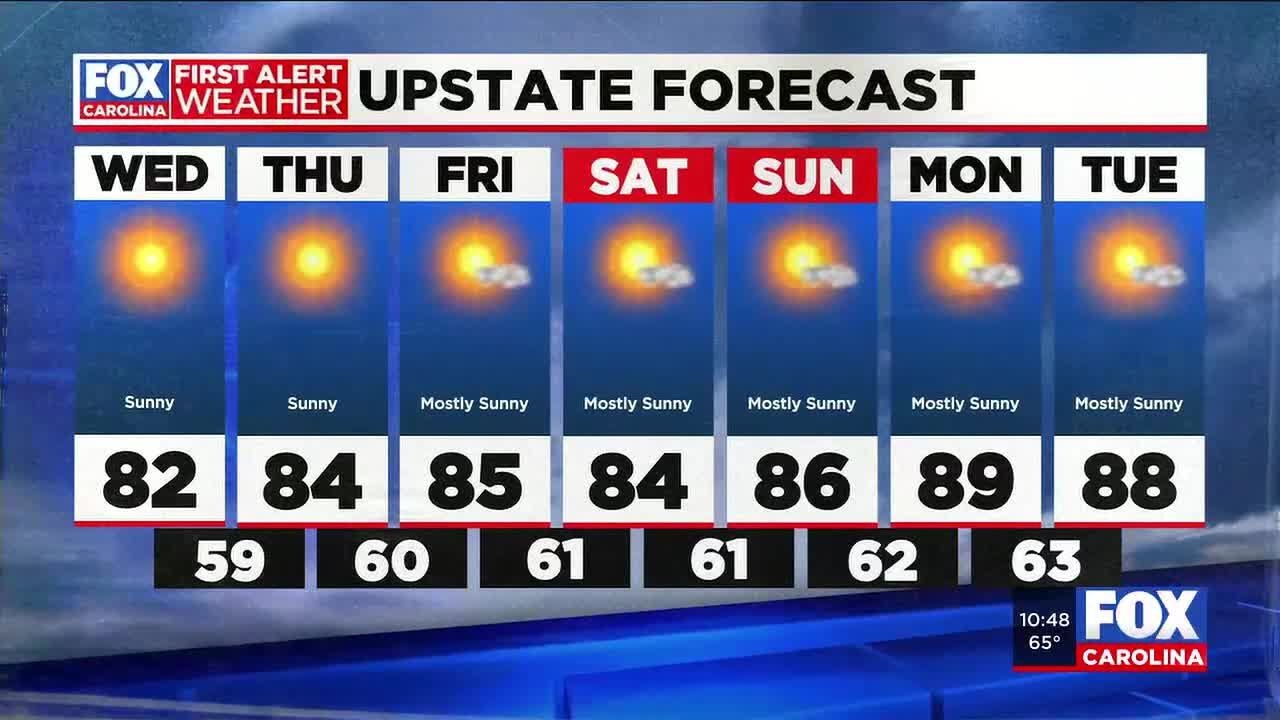 Chilly mornings to continue - YouTube