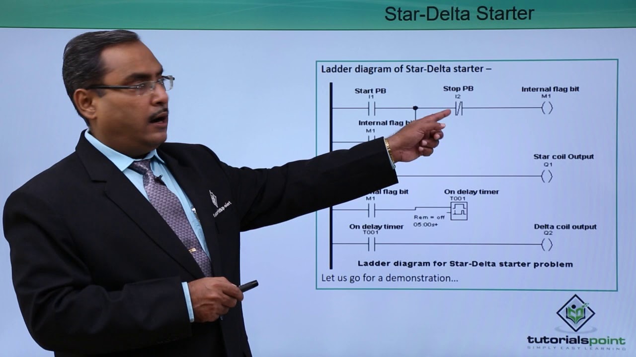 Star Delta Starter - YouTube