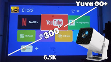 Wzatco Yuva Go Plus Projector Review | Wzatco Yuva GO Plus Problems | Indkar Experiment