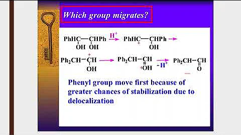 SJCTNC-DR. S. DAVID AMALRAJ-19CH509  ORGANIC CHEMISTRY-III  UNIT 4  MOLECULAR REARRANGEMENT