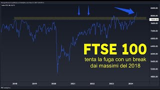 FTSE 100 un indice concentrato