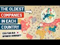 What is each countrys oldest company