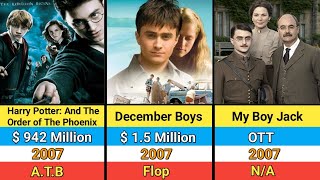 Daniel Radcliffe Hits And Flops Movies List || Harry Potter