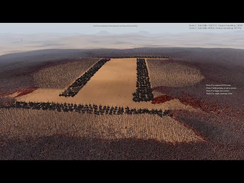 Can 2,000,000 zombies overwhelm a massive Roman legion?