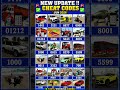 Real code 💥 Indian bike driving 3d all new cheat code update + plugin cheat code #gaming #shorts