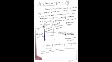 Process Migration in Distributed Systems - Notes