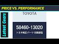 Essential Toyota Genuine Luggage Hold Belt Striker ASSY SPACIO Upgrade