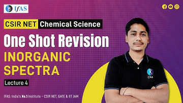 Inorganic Spectra For CSIR NET | One Shot Revision Chemistry