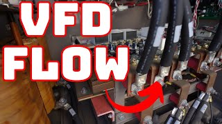 VFD Electrical Flow in Chillers