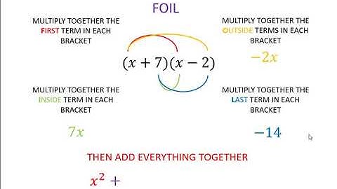 National 5 Maths-Multiplying pairs of brackets FOIL