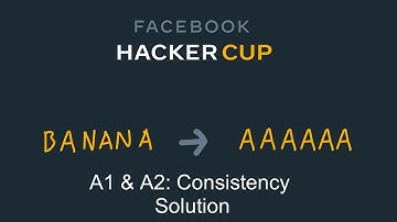 Consistency: Facebook Hacker Cup 2021 Solutions