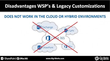 Modernize the Enterprise with Advanced Nintex Workflows and Forms in SharePoint