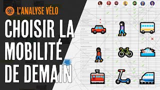 Comment choisir la mobilité de demain  (un point sur les programmes ? IDF 2021 - lanalyse vélo )