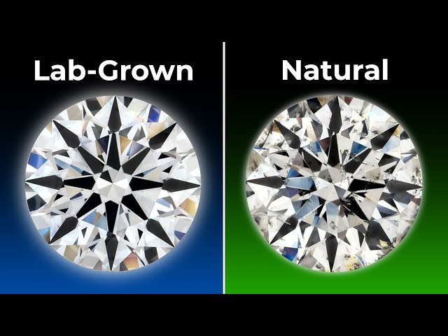 Lab Grown Diamonds