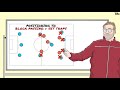 Jurgen Klopp vs Marcelo Bielsa